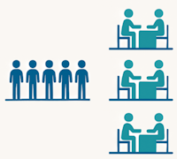 Schema: eine Warteschlange bedient mehrere Räume/Schalter
