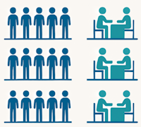 Schema: mehrere Warteschlangen für mehrere Räume/Schalter